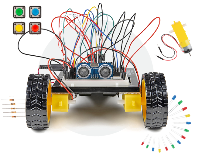 SIK Robot