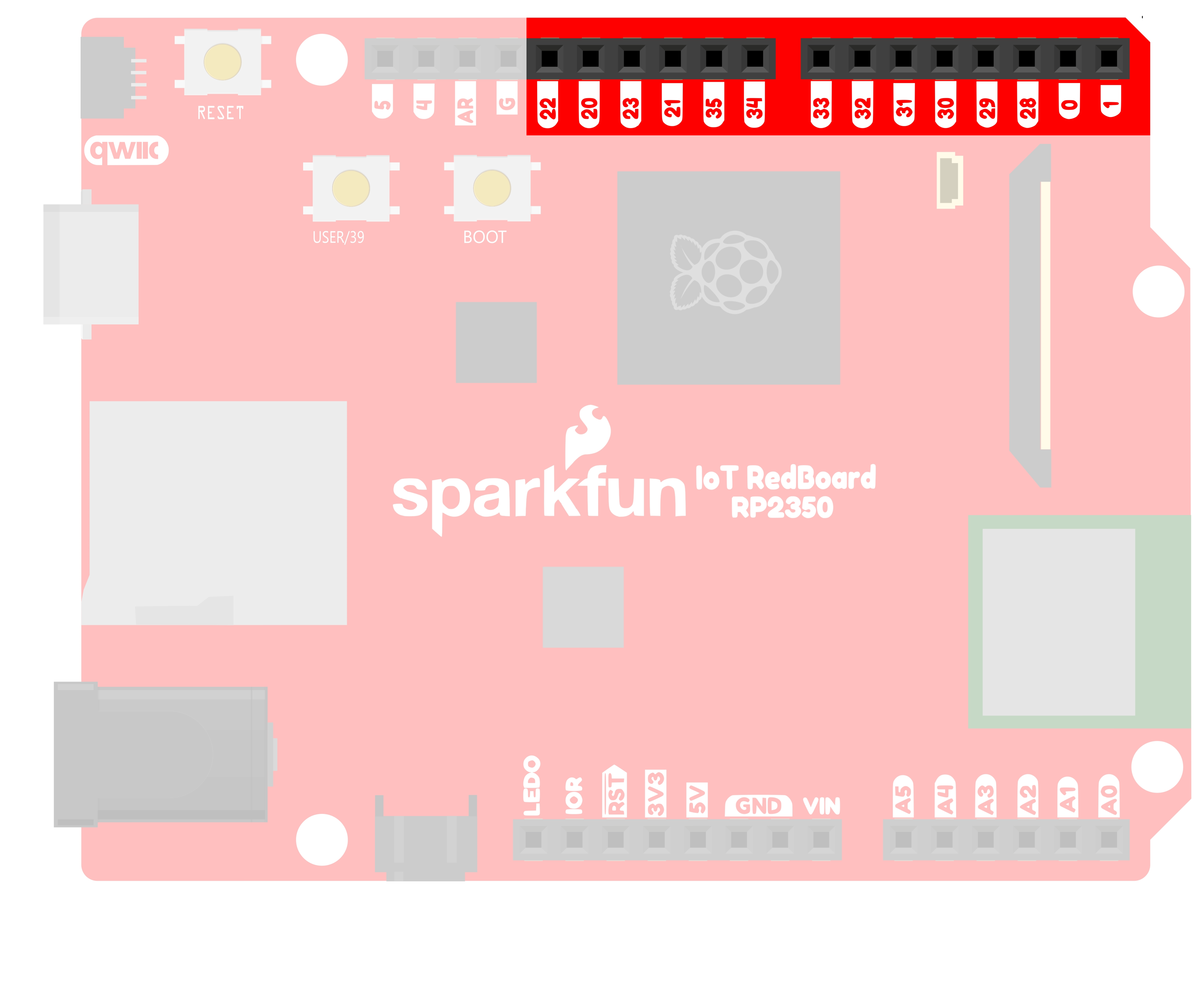 Digital Output pins on a RedBoard