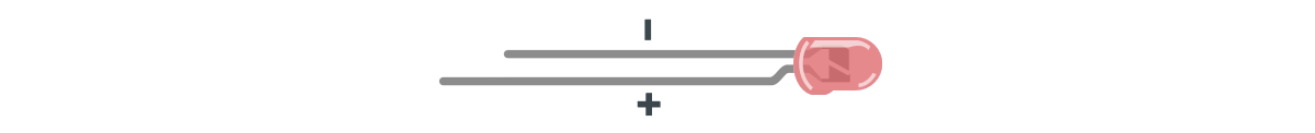 Polarity of an LED