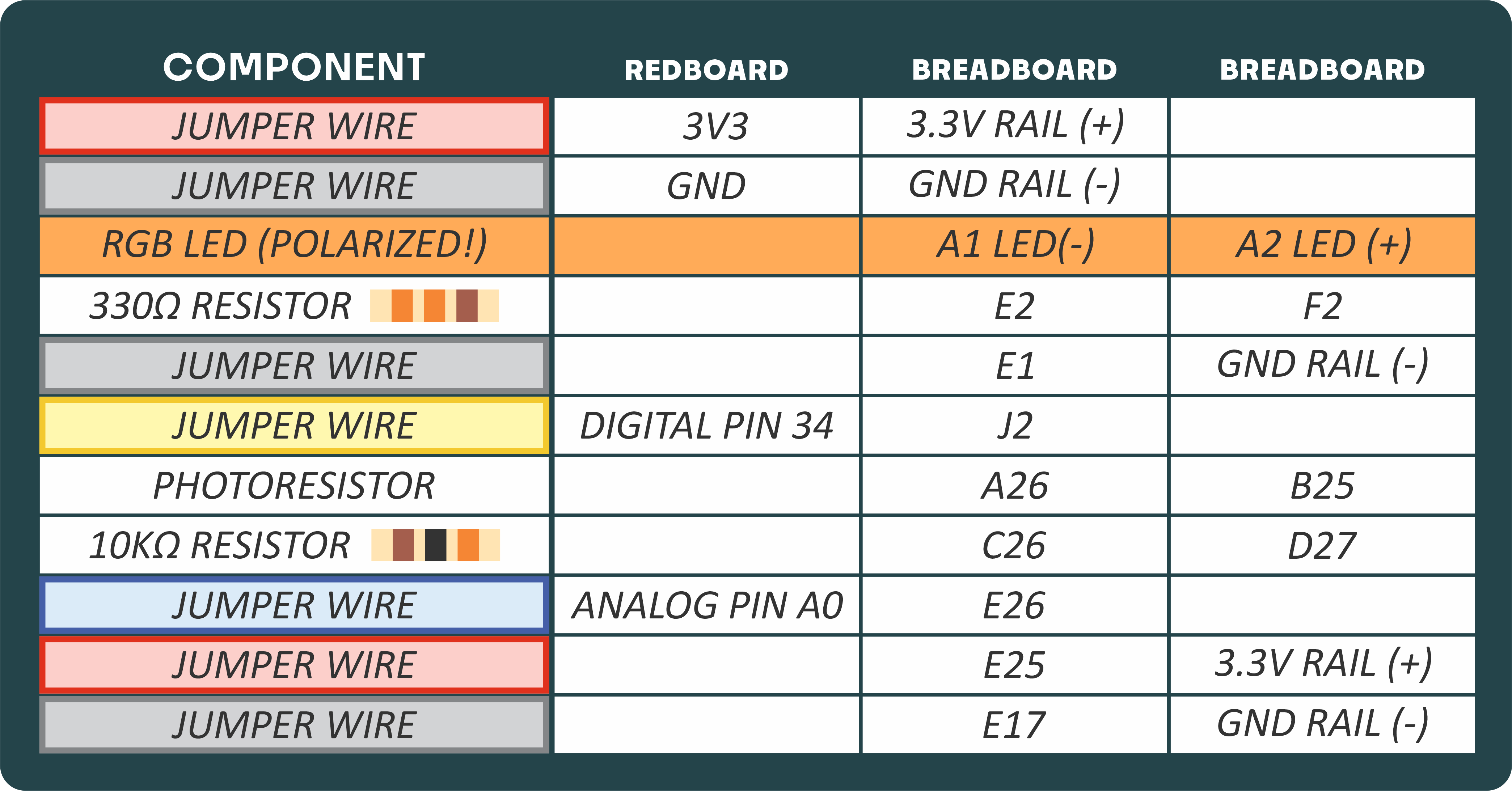 Circuit Schematic
