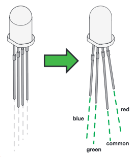RGB LED Polarity