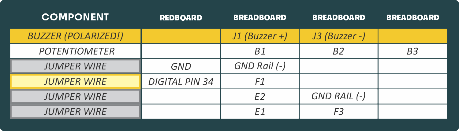 Circuit Schematic
