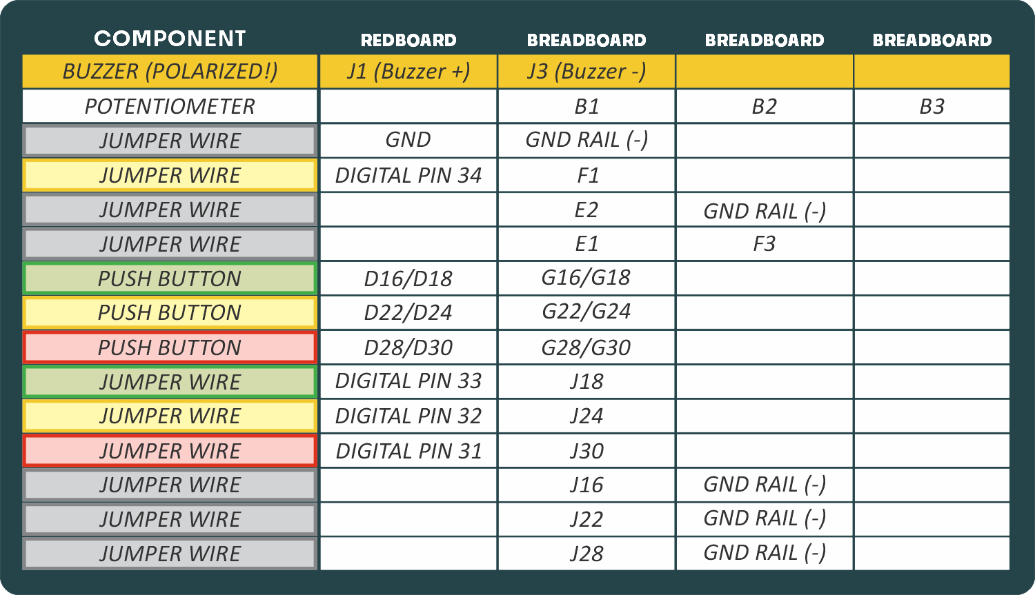 Circuit Schematic